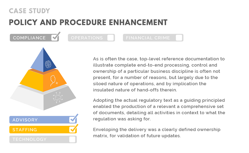 policy and procedure enhancement