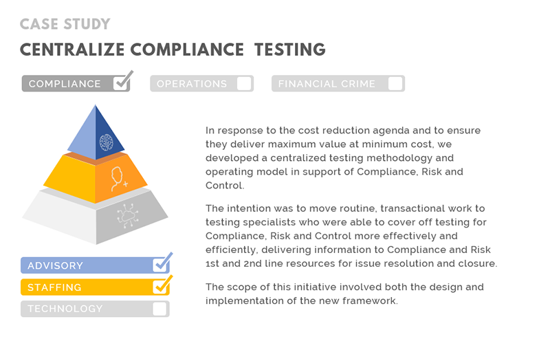 centralize compliance testing