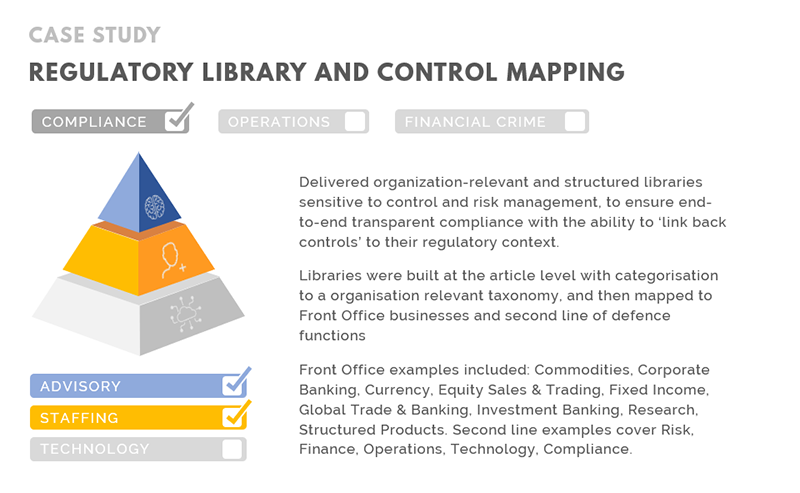 regulatory library and control mapping